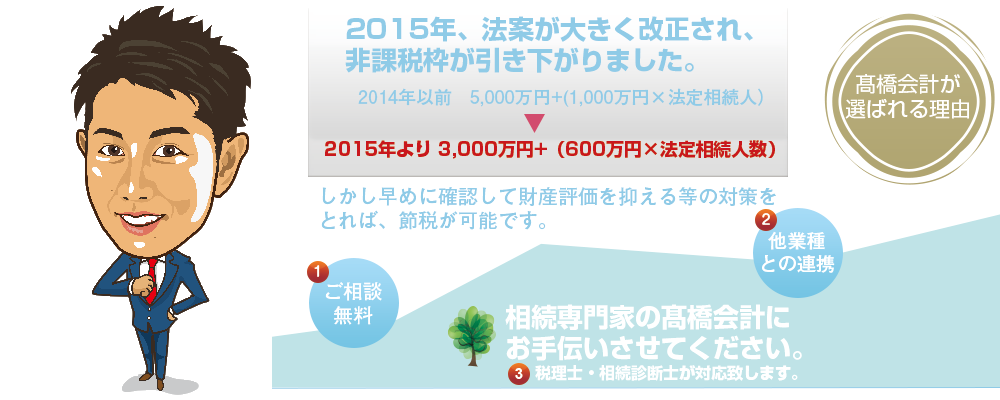 2015年、法案が大きく改正され、非課税枠が引き下がる見通しです。